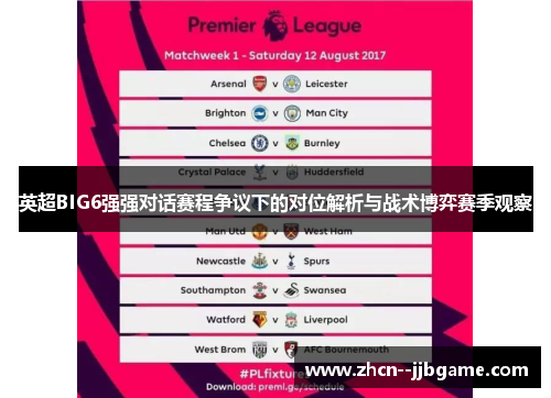 英超BIG6强强对话赛程争议下的对位解析与战术博弈赛季观察