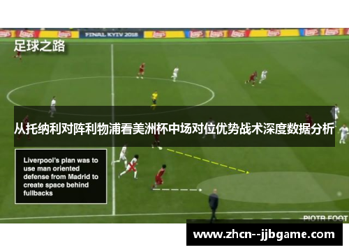 从托纳利对阵利物浦看美洲杯中场对位优势战术深度数据分析