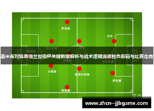 基米希对阵英格兰世俱杯关键数据解析与战术逻辑洞察胜负密码与比赛走向 基米希对阵英格兰世俱杯关键数据解析与战术逻辑洞察胜负密码与比赛走向