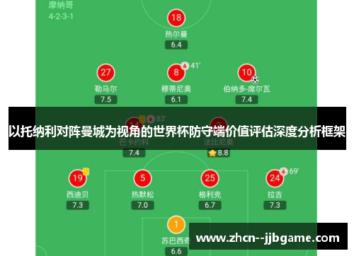 以托纳利对阵曼城为视角的世界杯防守端价值评估深度分析框架