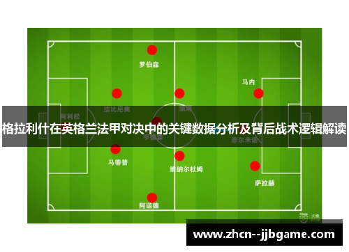 格拉利什在英格兰法甲对决中的关键数据分析及背后战术逻辑解读